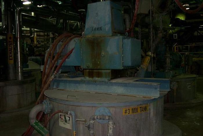 Used 1985 BELOIT BLADE COATER #19824
