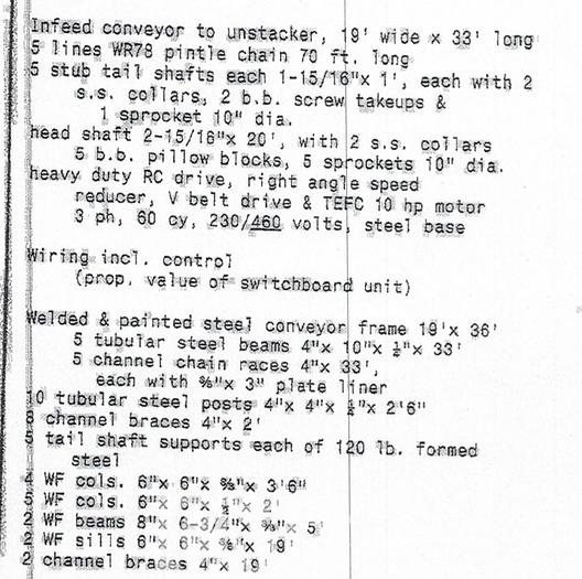 Used Yates American A62 Planer Mill
