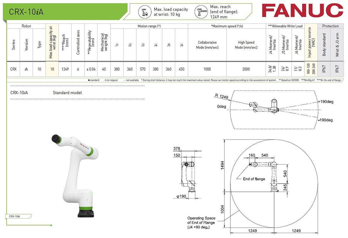 Fanuc CRX-10iA Collaborative Robot