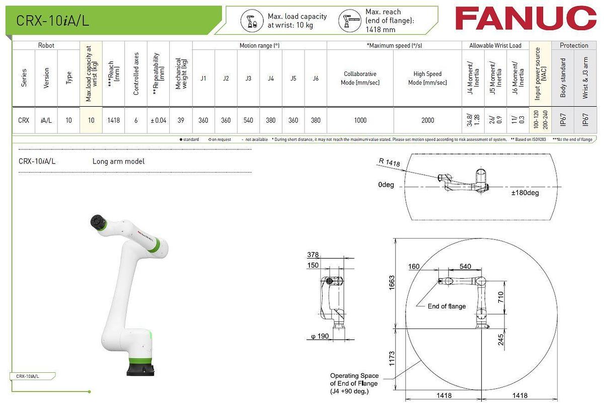 Fanuc CRX-10iA/L Collaborative Robot