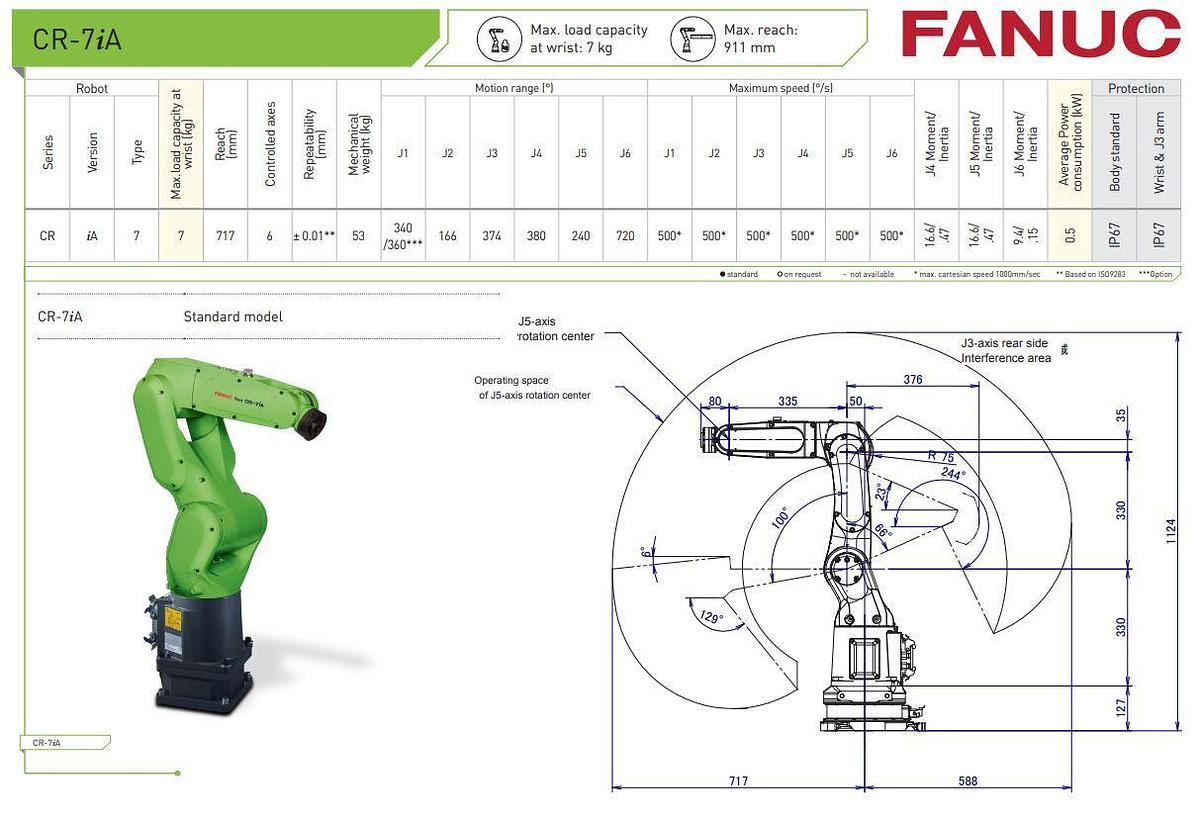Fanuc CR-7iA Collaborative Robot