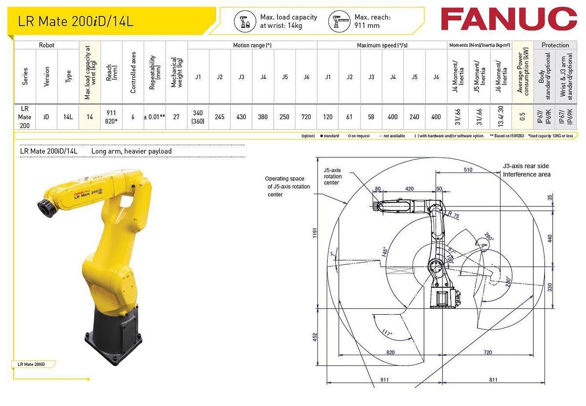 Fanuc LR Mate 200iD/14L