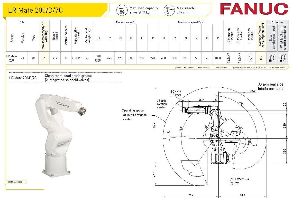 Fanuc LR Mate 200iD/7C