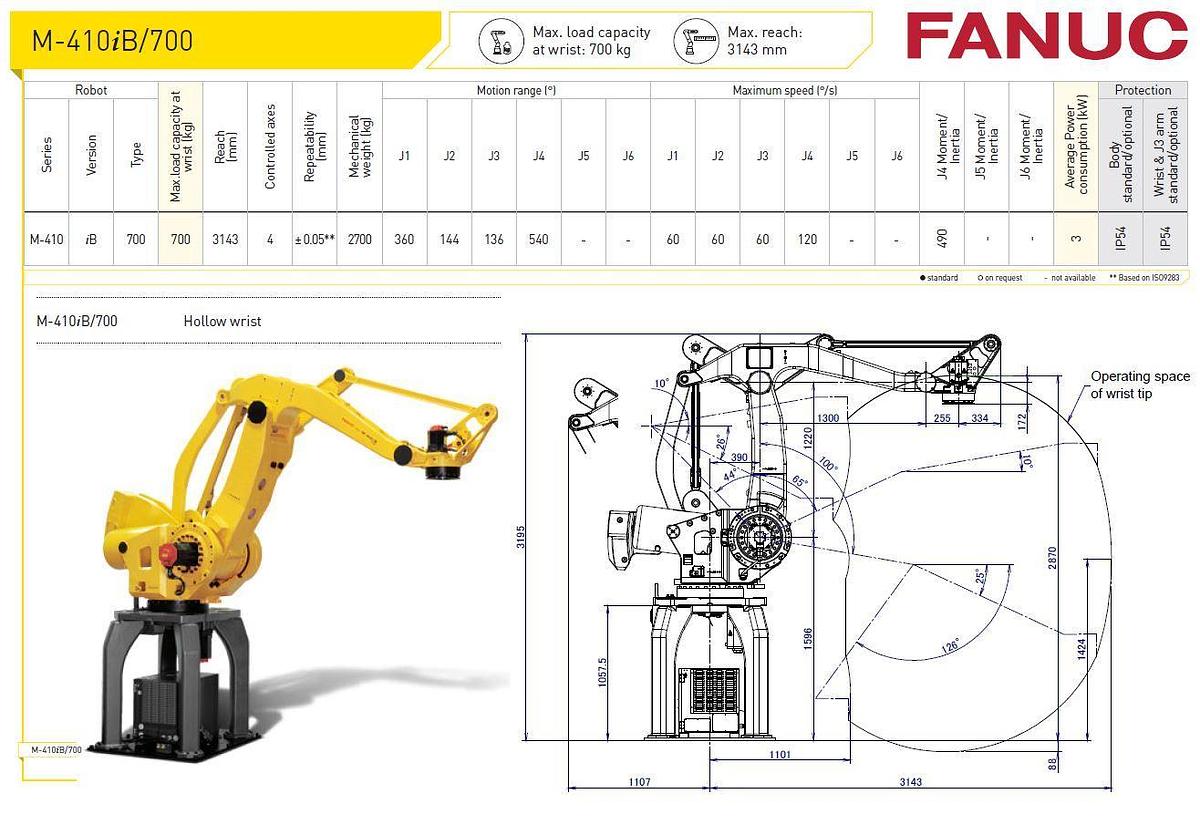 Fanuc M-410iB/700