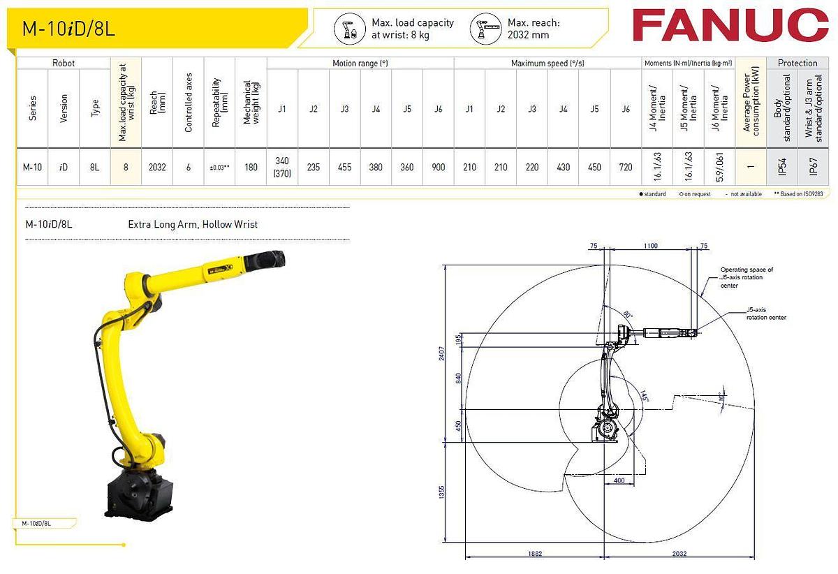 Fanuc M-10iD/8L