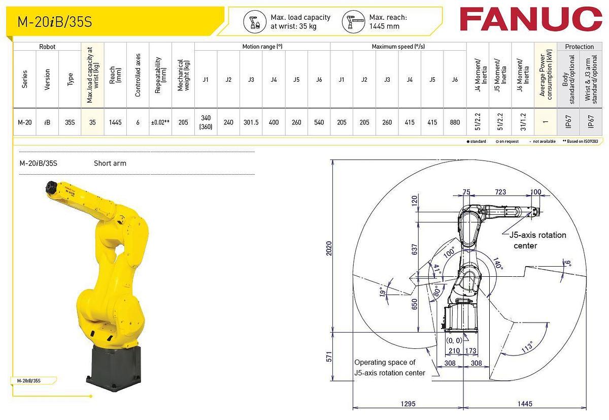Fanuc M-20iB/35S
