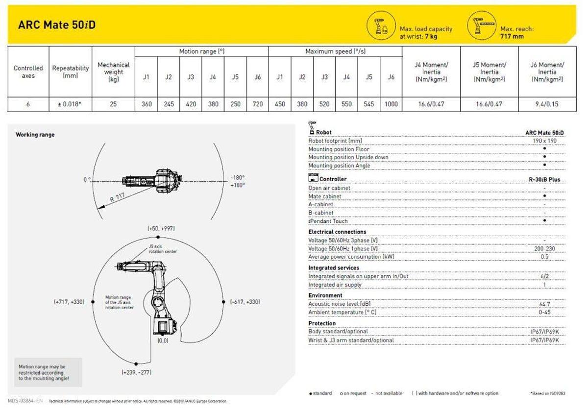 Fanuc ARC Mate 50iD