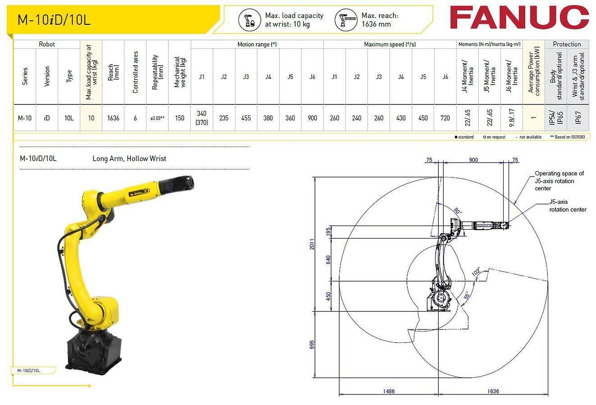 Fanuc M-10iD/10L