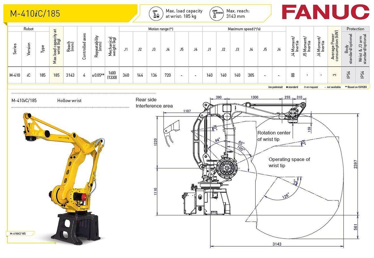 Fanuc M-410iC/185
