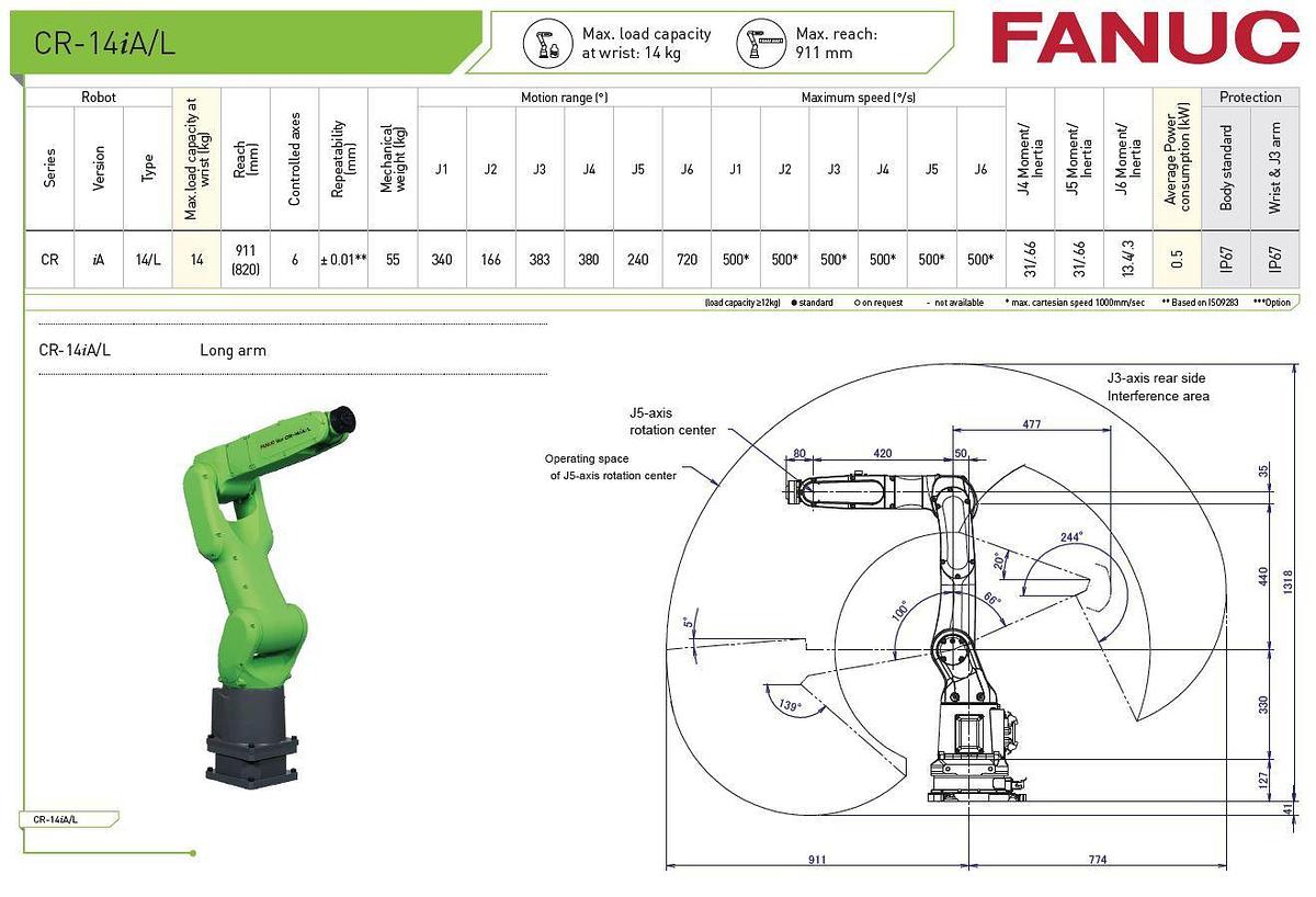 Fanuc CR-14iA/L Collaborative Robot