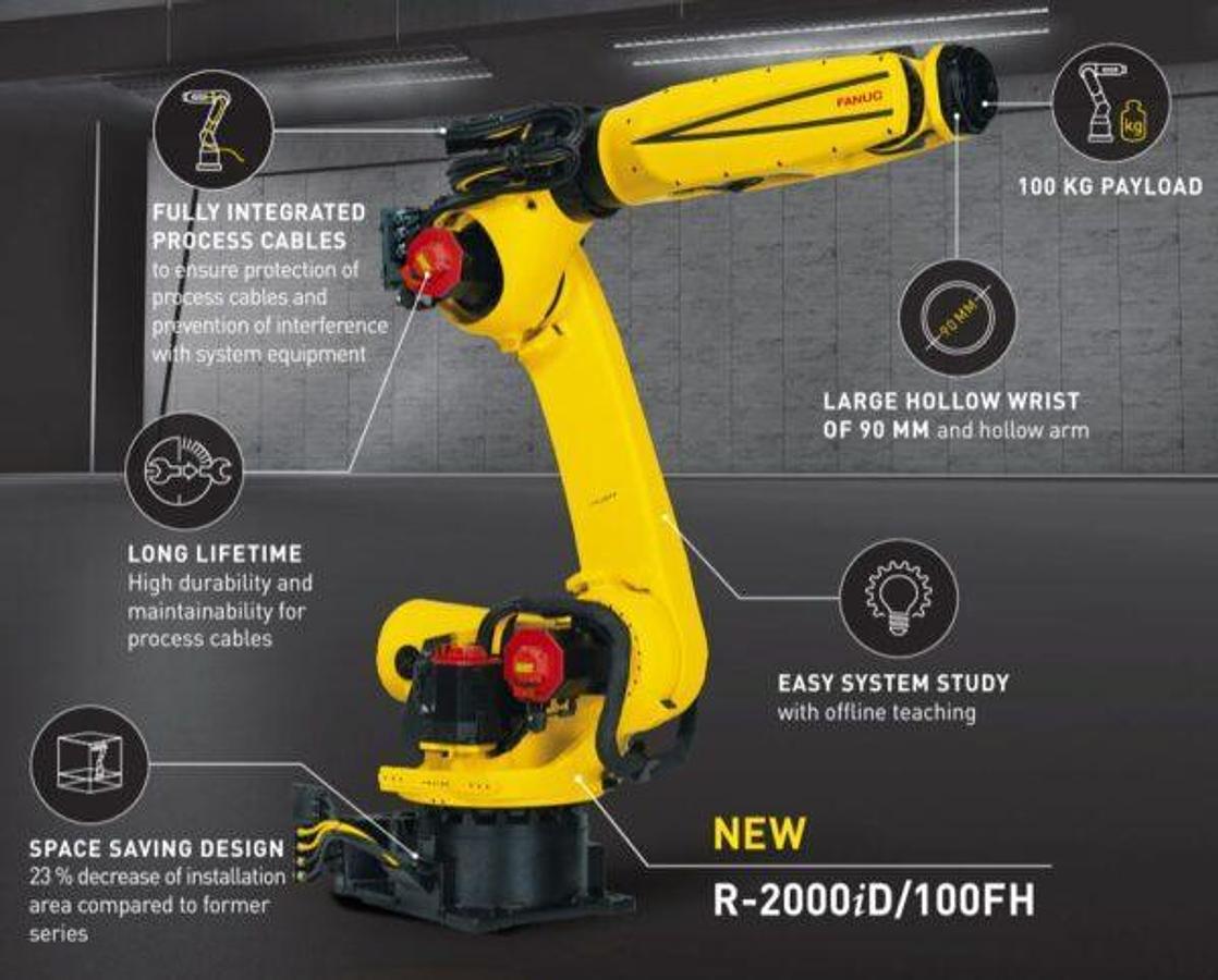 Fanuc R-2000iD/100FH