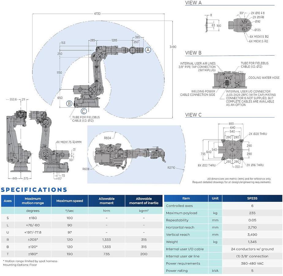 SP235