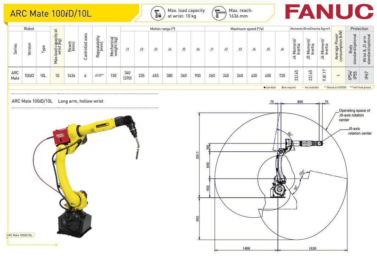 Fanuc ARC Mate 100iD/10L