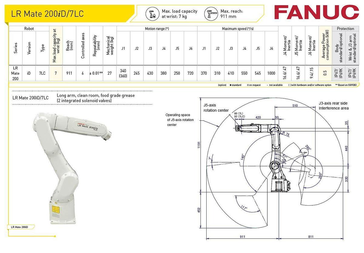 Fanuc LR Mate 200iD/7LC