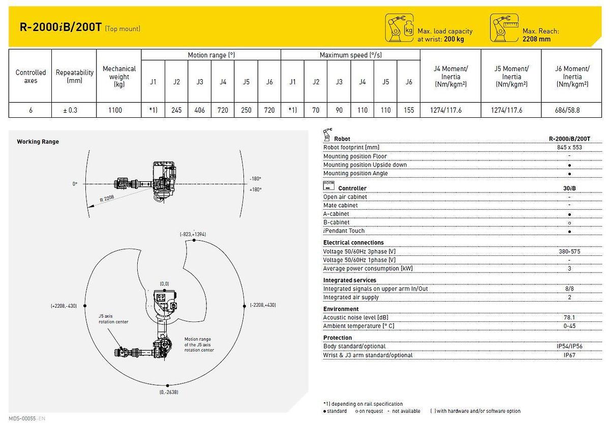 Fanuc R-2000iB/200T Toploader Robot