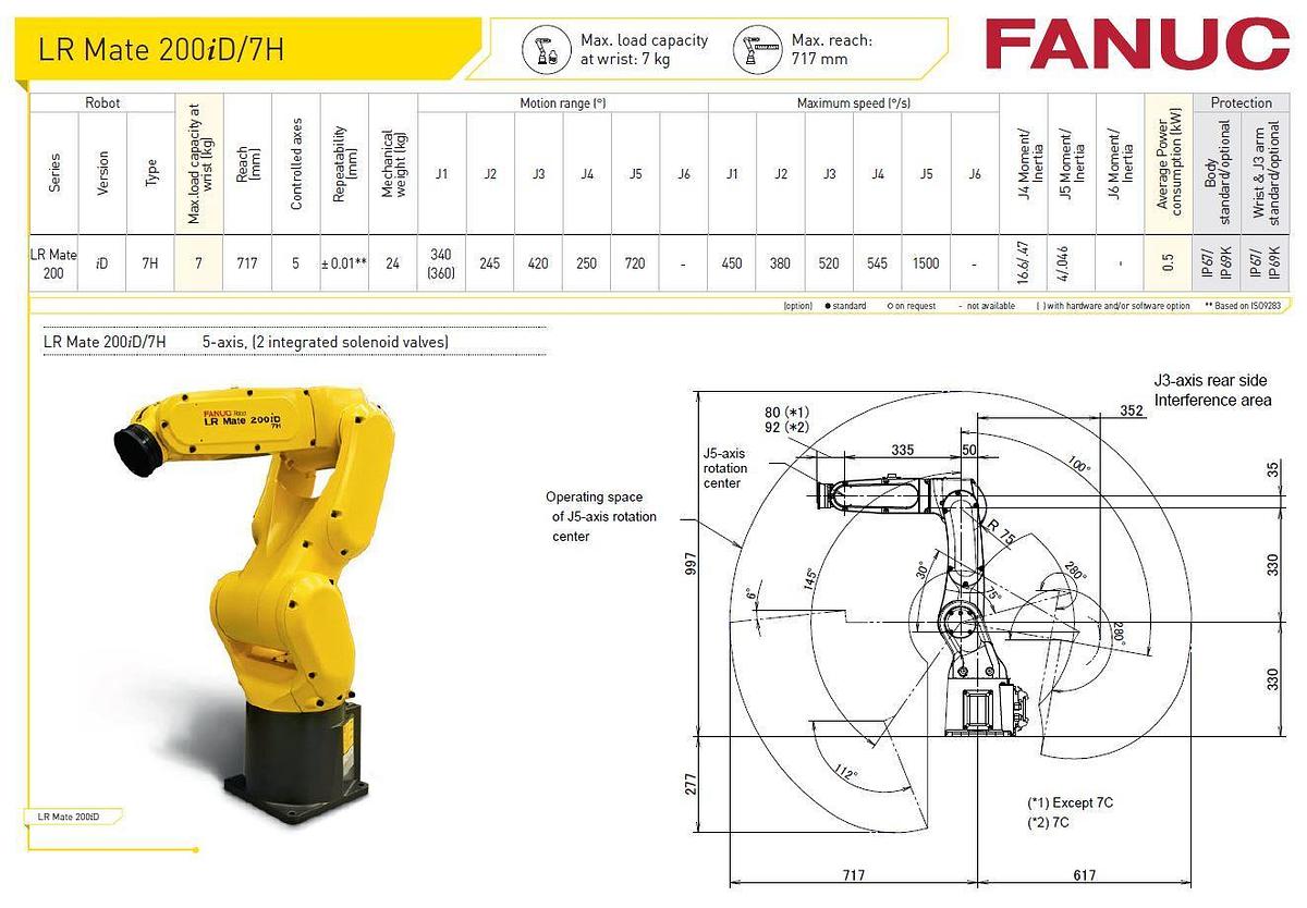 Fanuc LR Mate 200iD/7H