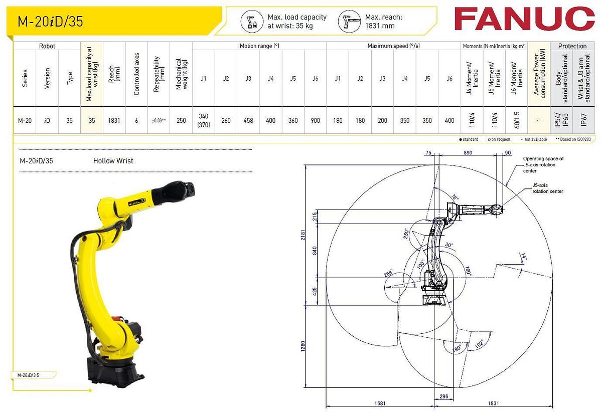 Fanuc M-20iD/35