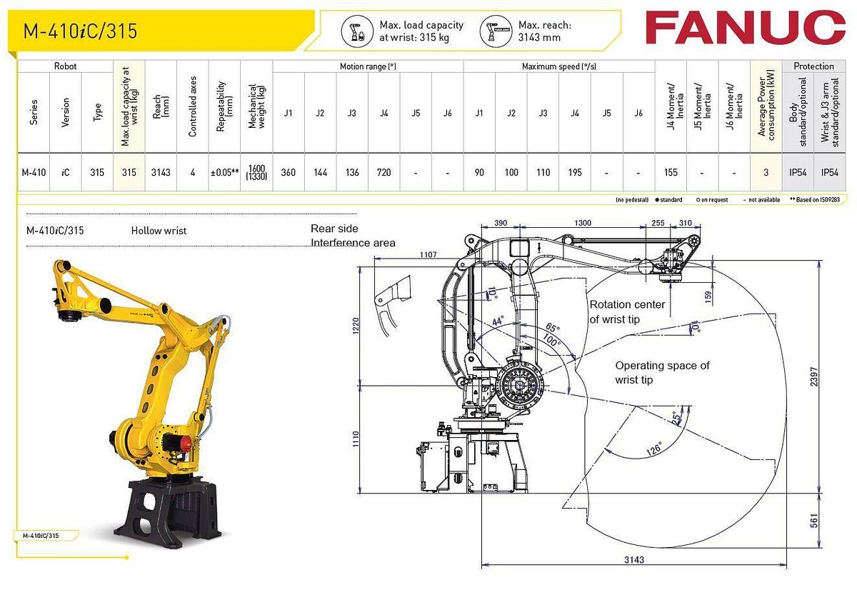 Fanuc M-410iC/315