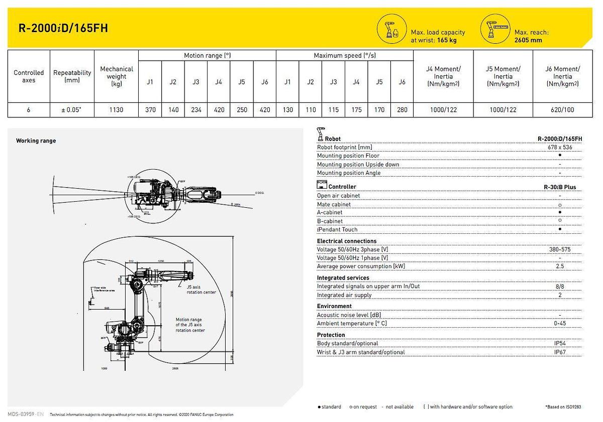 Fanuc R-2000iD/165FH