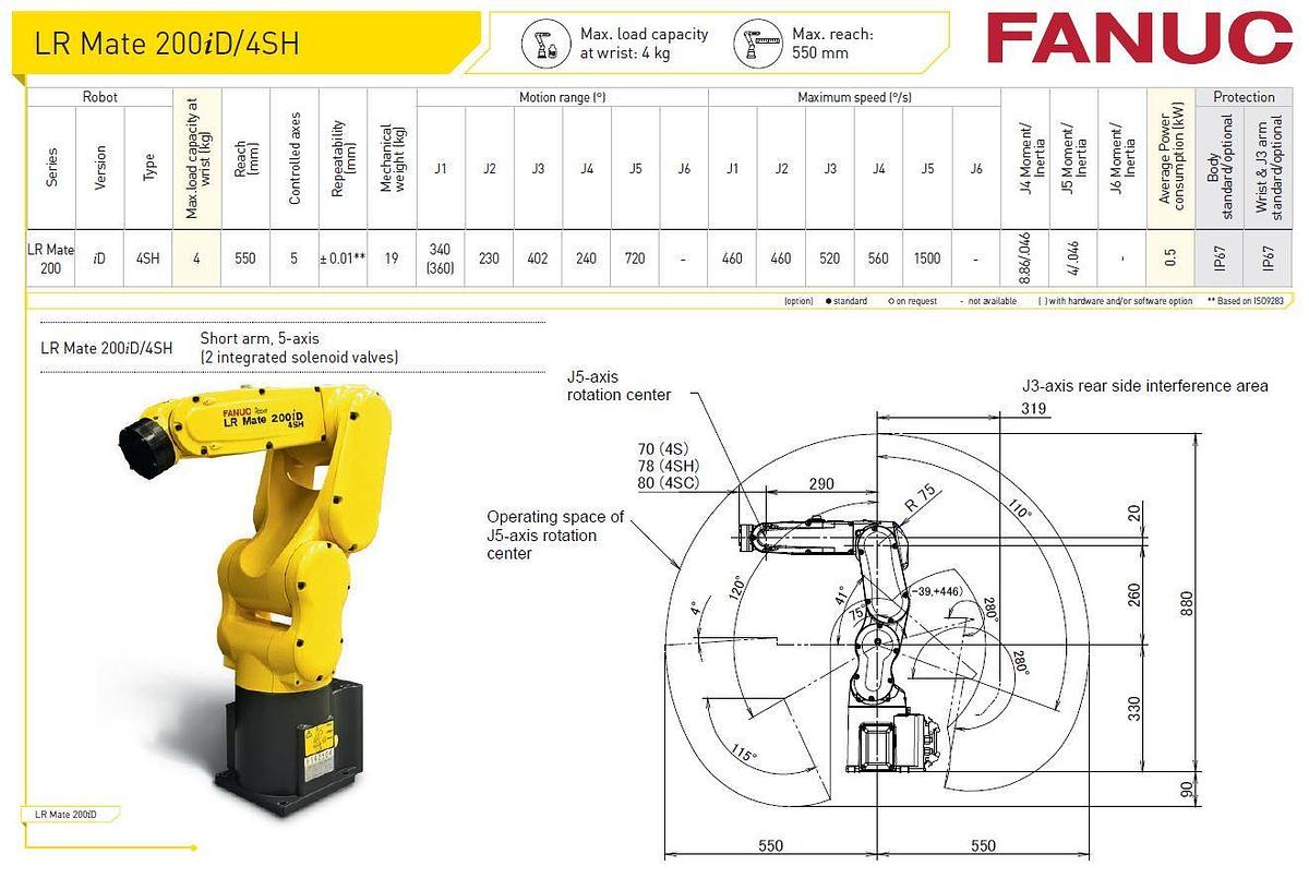 Fanuc LR Mate 200iD/4SH