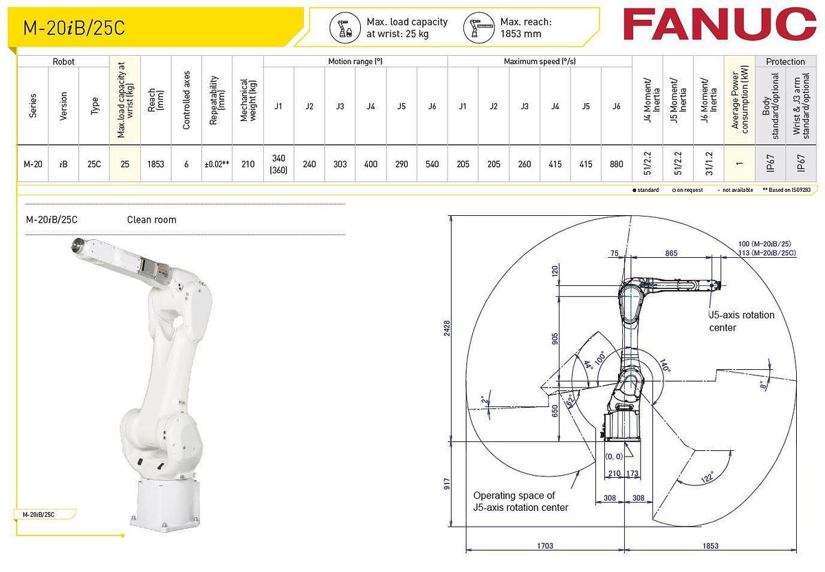 Fanuc M-20iB/25C