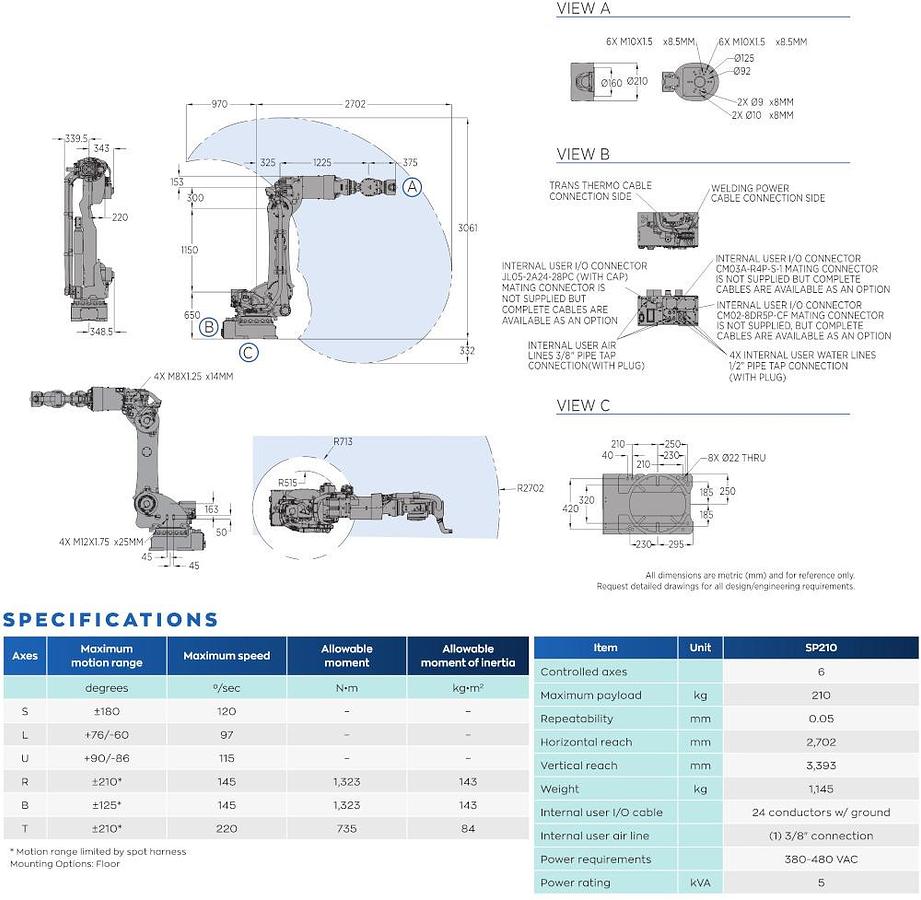 SP210