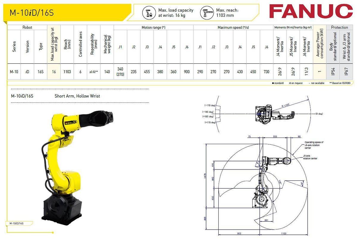 Fanuc M-10iD/16S