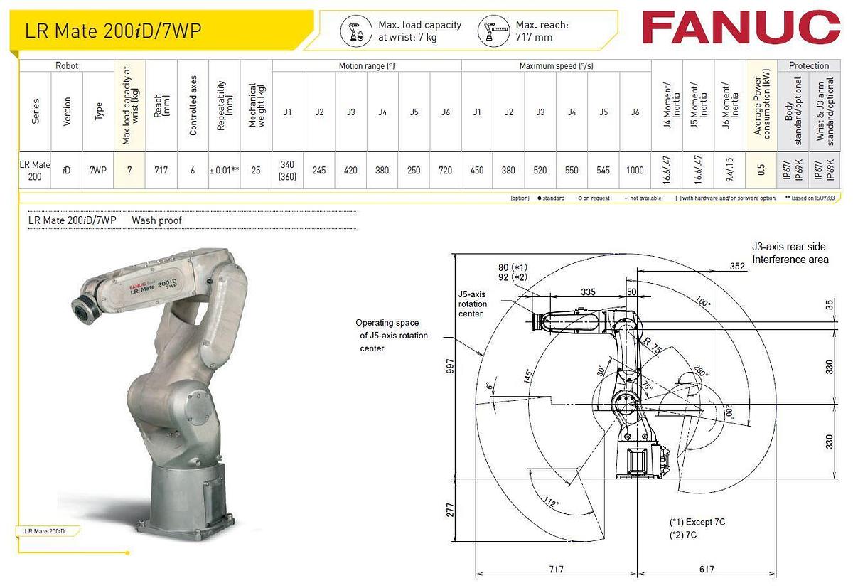 Fanuc LR Mate 200iD/7WP