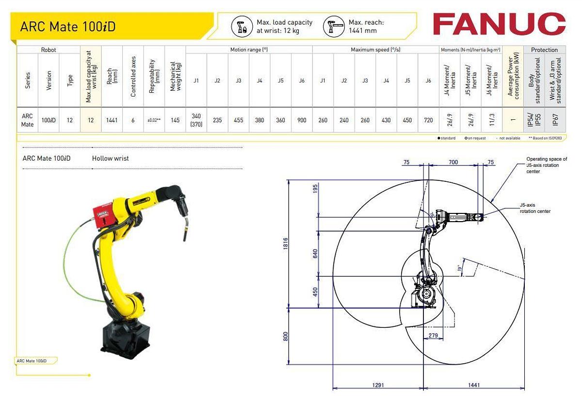 Fanuc ARC Mate 100iD
