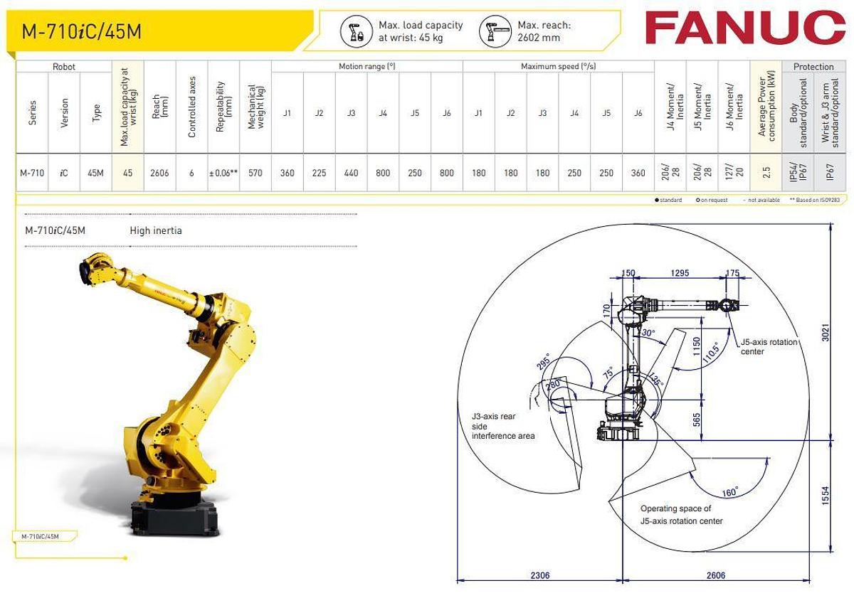 Fanuc M-710iC/45M