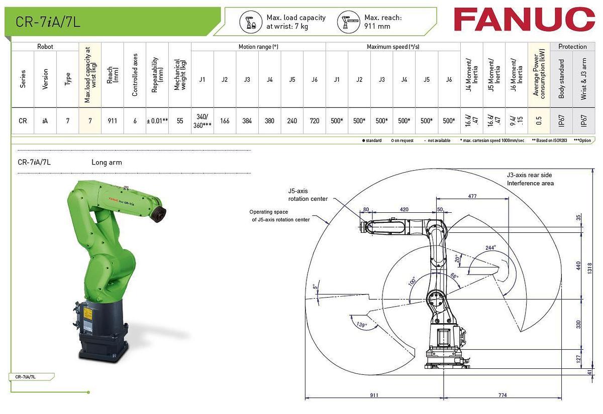 Fanuc CR-7iA/L Collaborative Robot