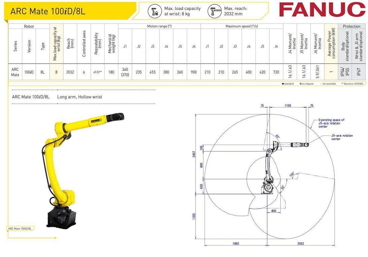 Fanuc ARC Mate 100iD/8L