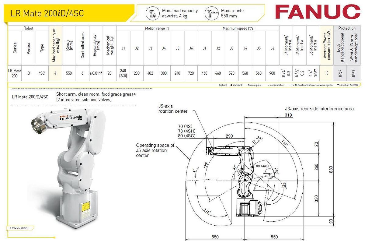 Fanuc LR Mate 200iD/4SC