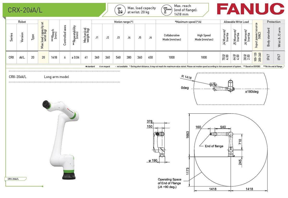 Fanuc CRX-20iA/L Collaborative Robot
