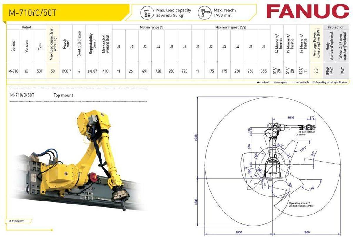 Fanuc M-710iC/50T Toploader Robot