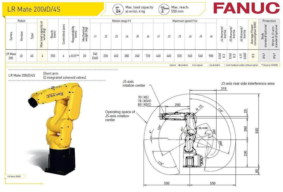 Fanuc LR Mate 200iD/4S