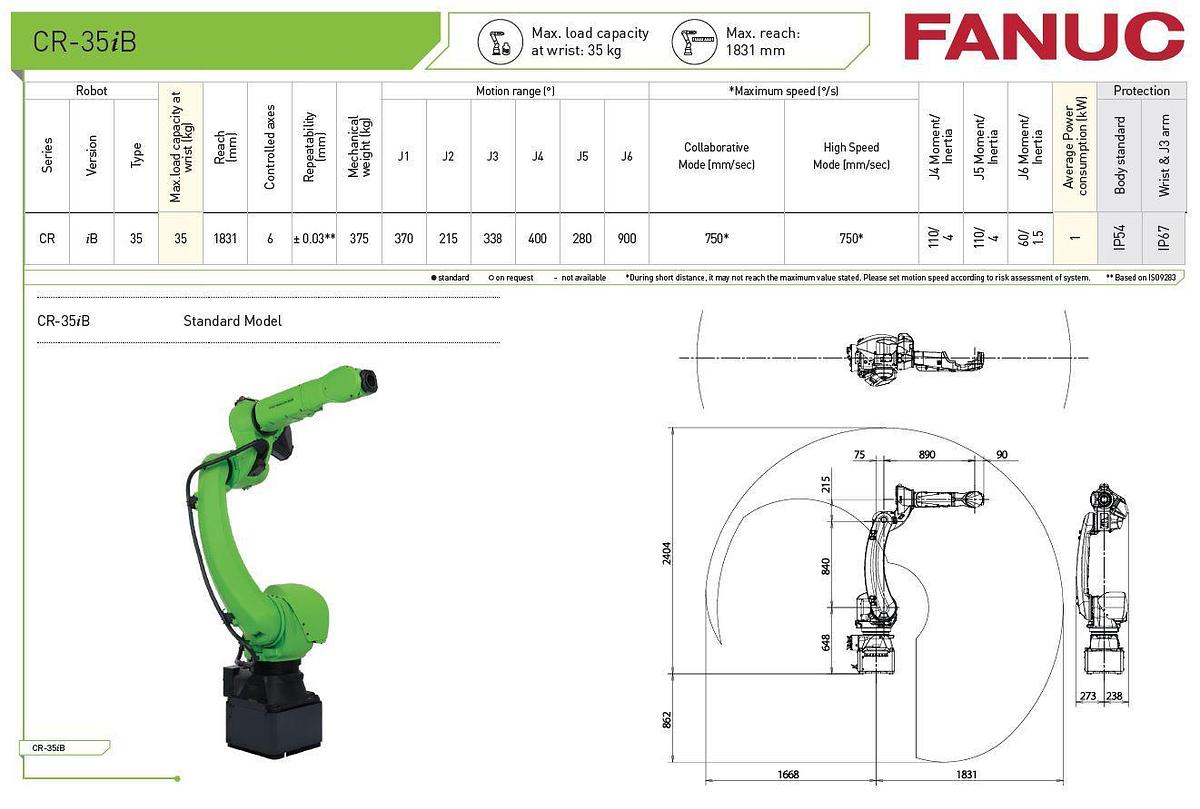 Fanuc CR-35iB Collaborative Robot