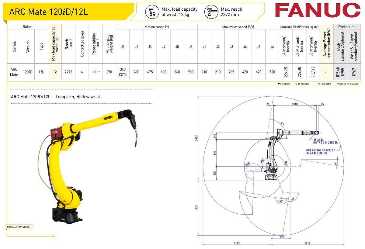 Fanuc ARC Mate 120iD/12L