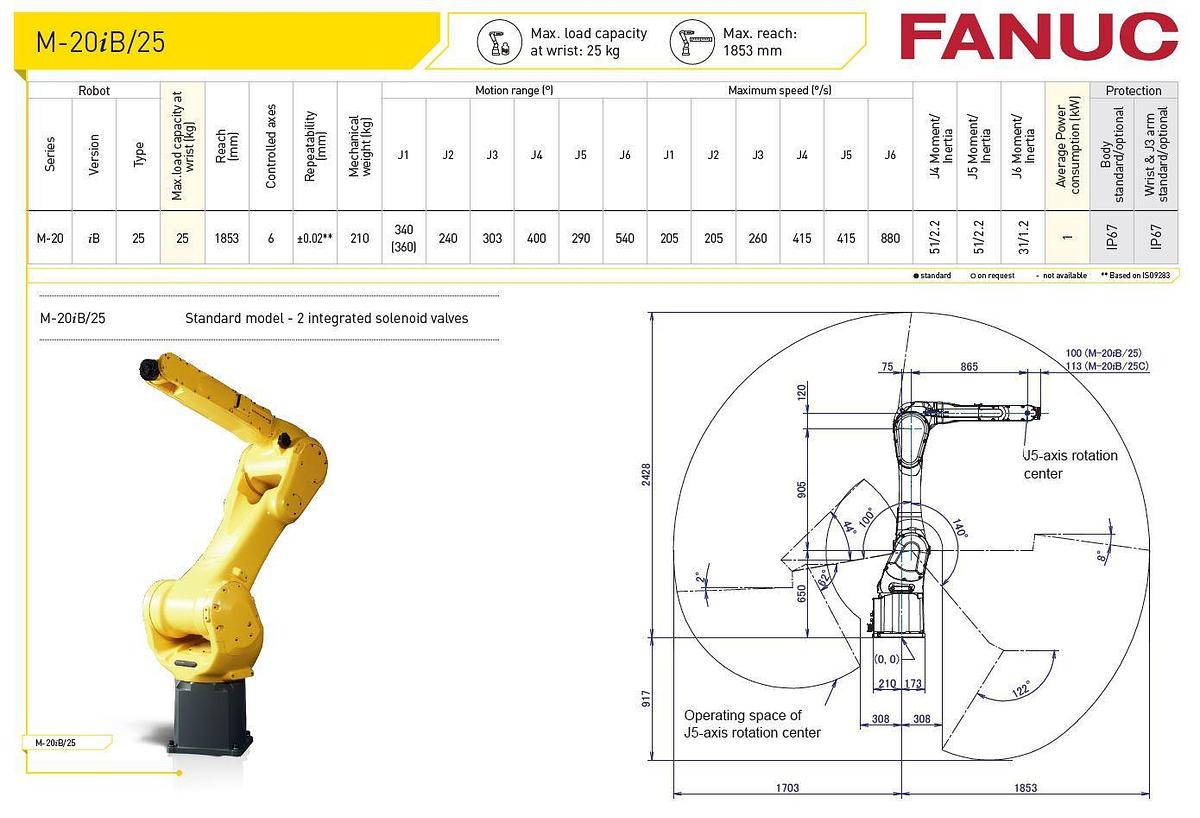 Fanuc M-20iB/25