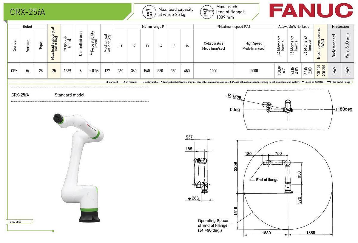 Fanuc CRX-25iA Collaborative Robot
