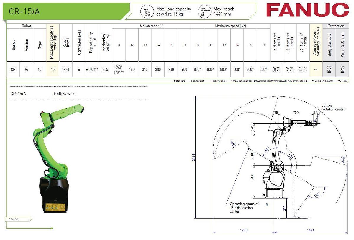 Fanuc CR-15iA Collaborative Robot