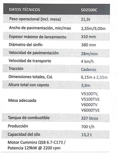 PAVIMENTADORAS DYNAPAC