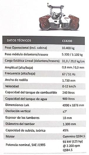 RODILLOS TÁNDEM VIBRATORIOS