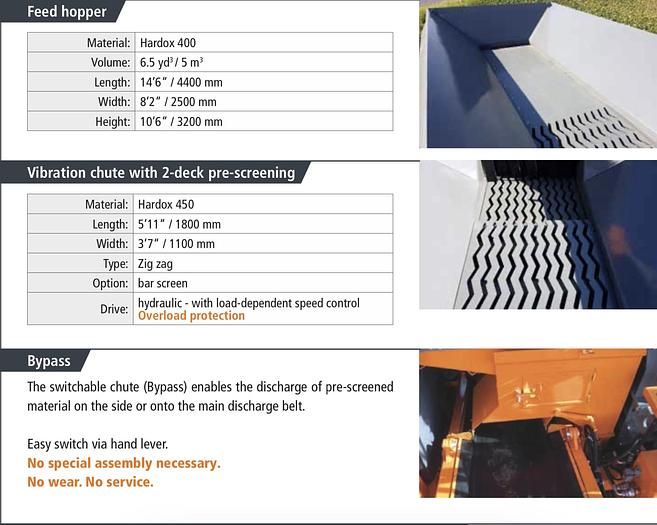 Used ROCKSTER Aggregate Processing Equipment