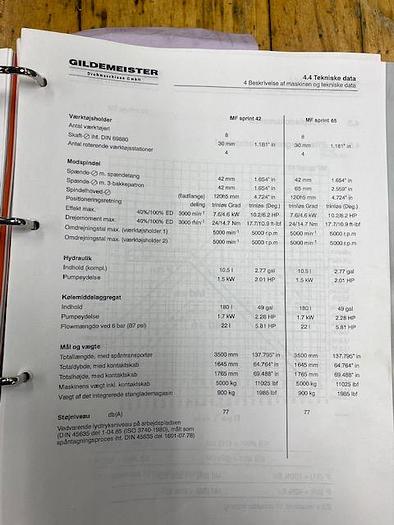 Used BRUGT CNC DREJEBÆNK FABRIKAT GILDEMEISTER MODEL MF SPRINT 65