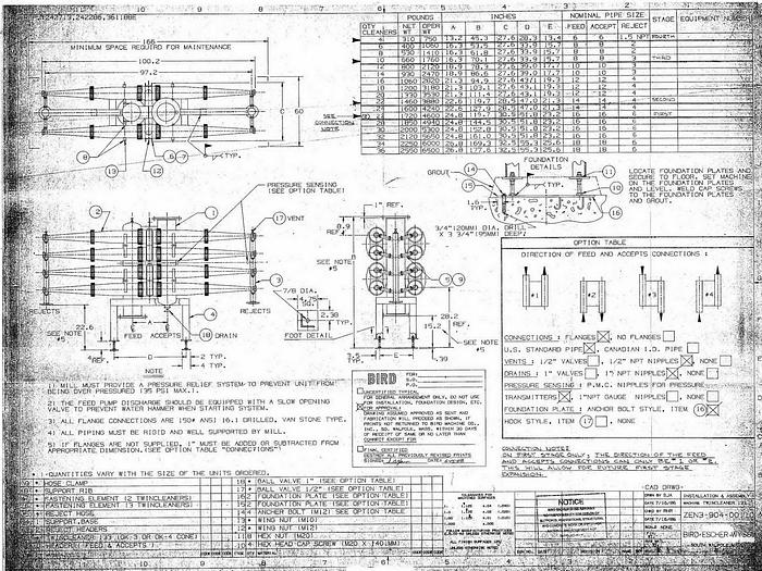 Used Ahlstrom Low Density Cleaners #26552