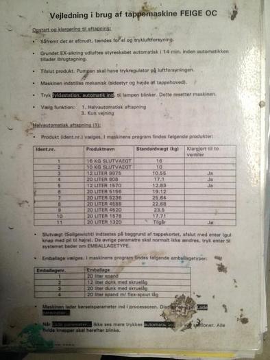 Brugt Fyldelinie dobbelt - feige