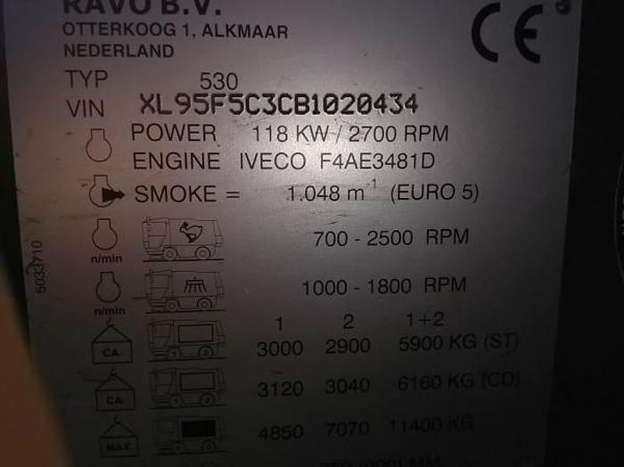 Gebruikt Ravo 530 CD