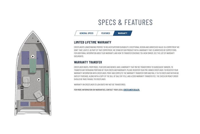 2025 CRESTLINER 1650 PRO TILLER CL-25-02