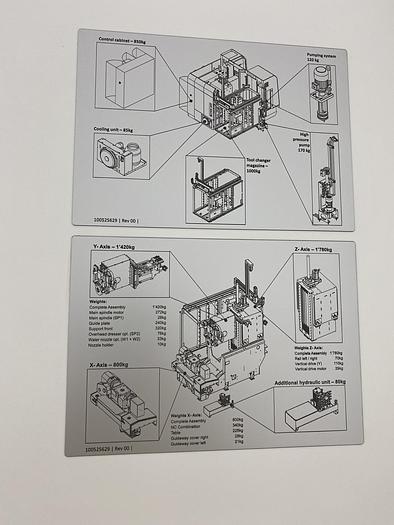 2022  Magerle MFP 51